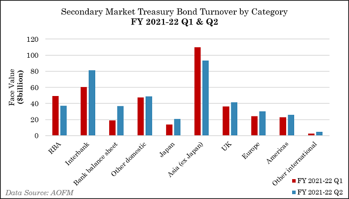 Treasury-Bond-Category.png