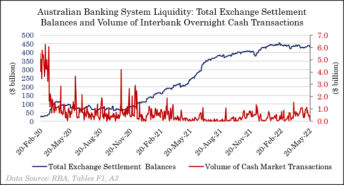ABS-Liquidity-(3).png